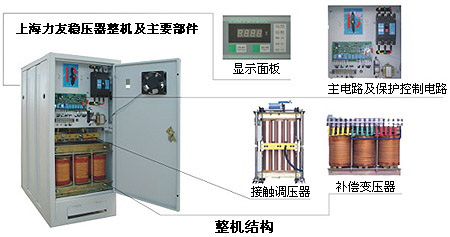 稳压器与灌装机与防雷设备和器材有哪些区别