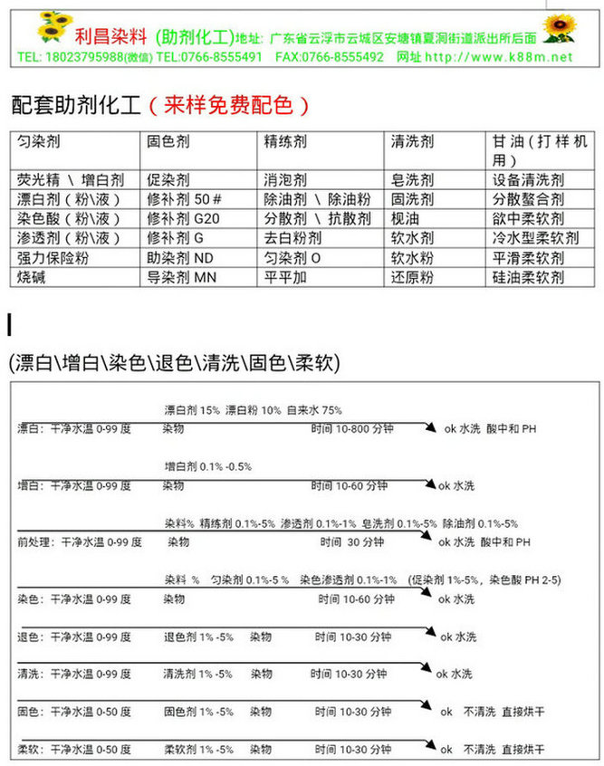 广告表与染料,染色与加脂剂使用方法