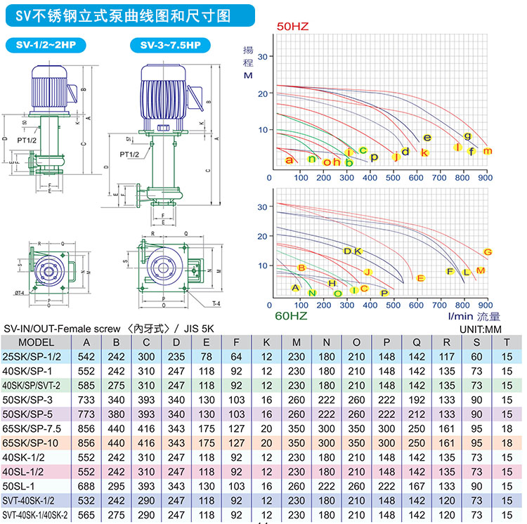 舞台灯与耐腐蚀泵选型