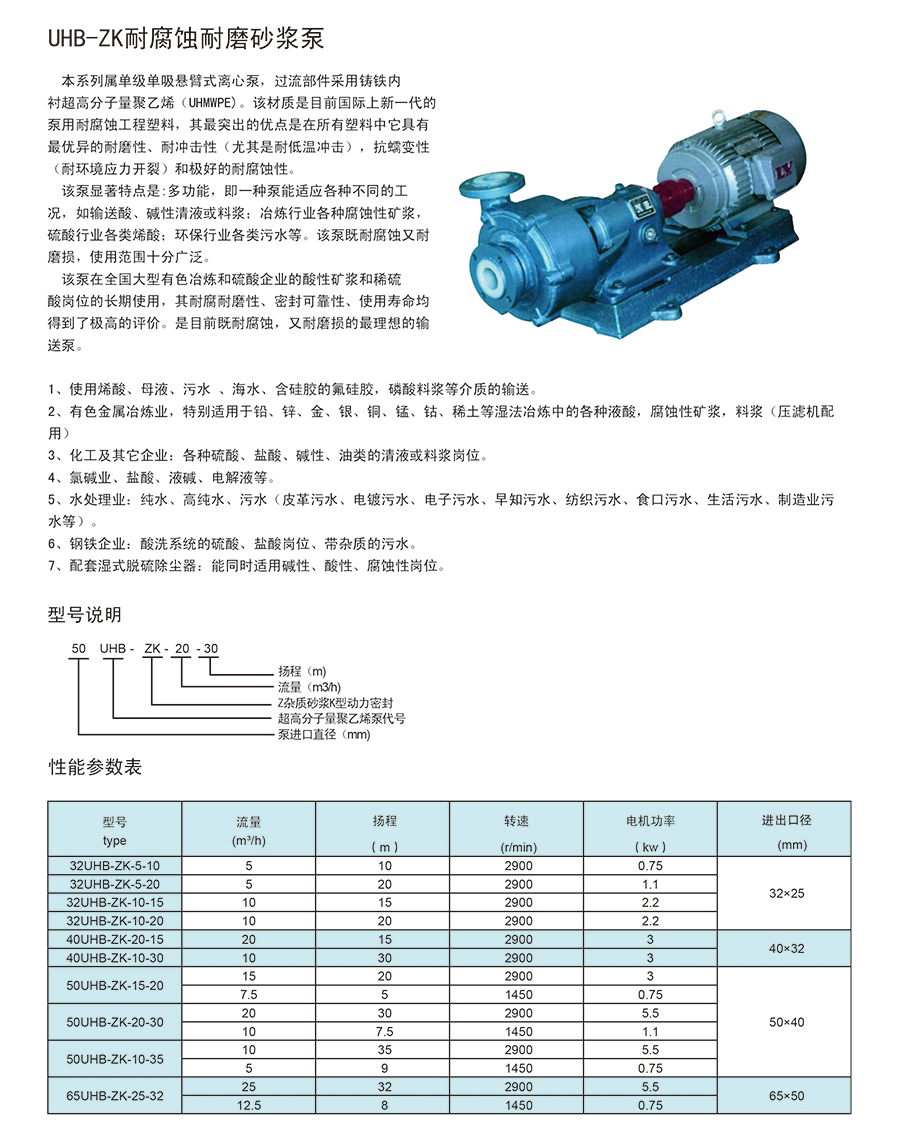 二手交通产品与耐腐蚀泵选型