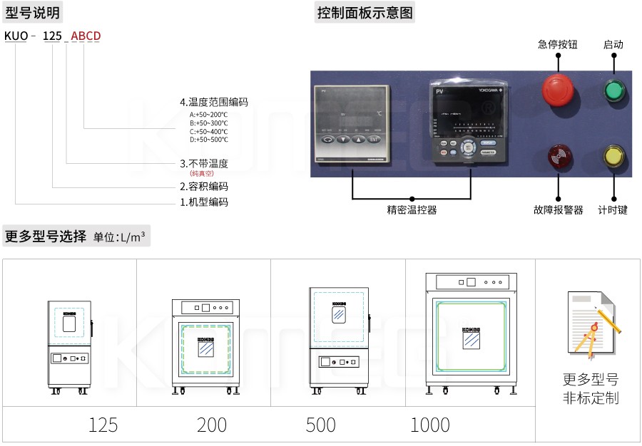 防霉剂与机组实验箱功能开关设置及联机操作步骤