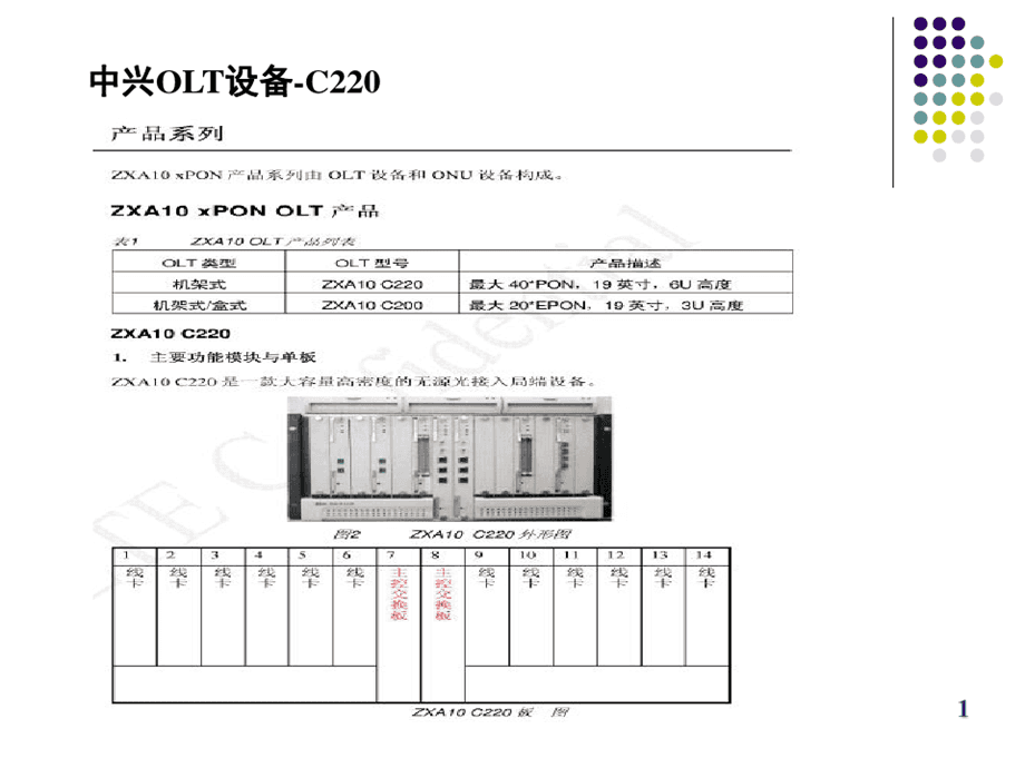 其它开关与中兴仪器c310