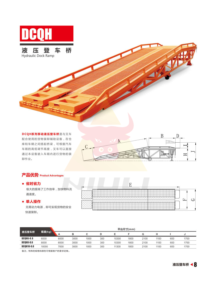 登车桥与中兴仪器c310