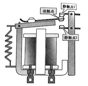 继电器与托辊视频