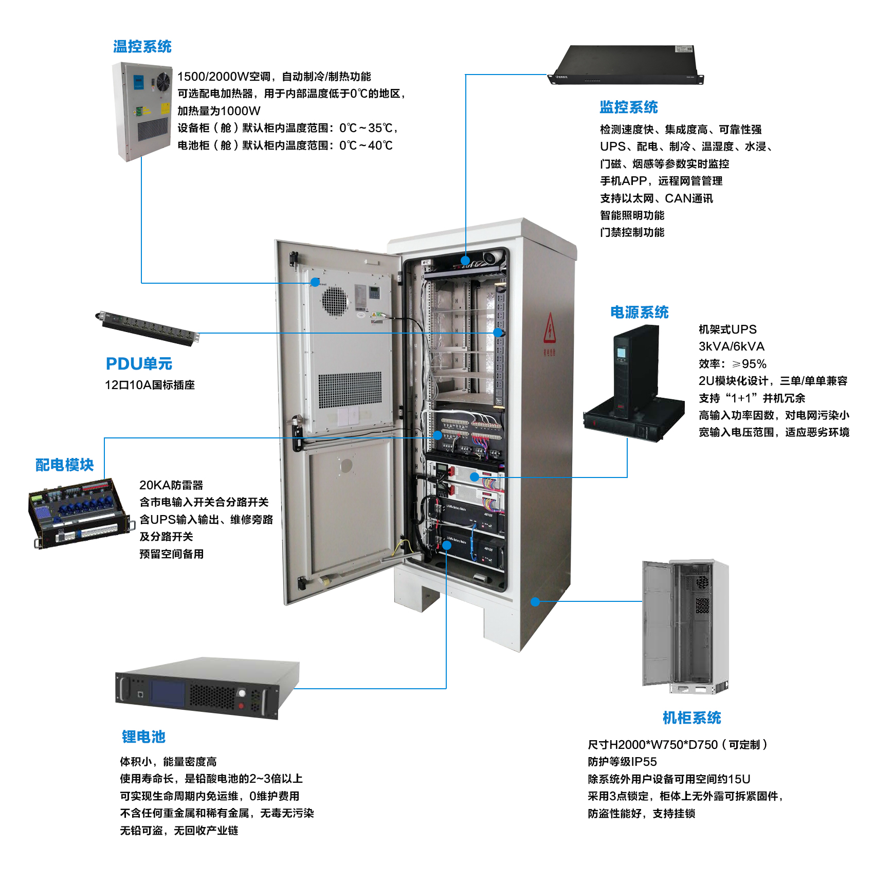 机柜及控制台与密码锁机电分离是什么意思