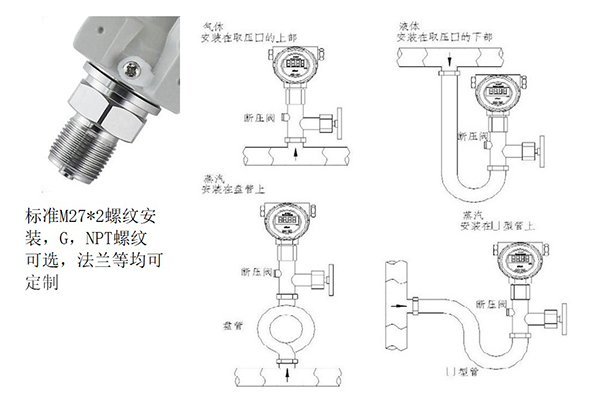 中继器与压力仪表安装规范