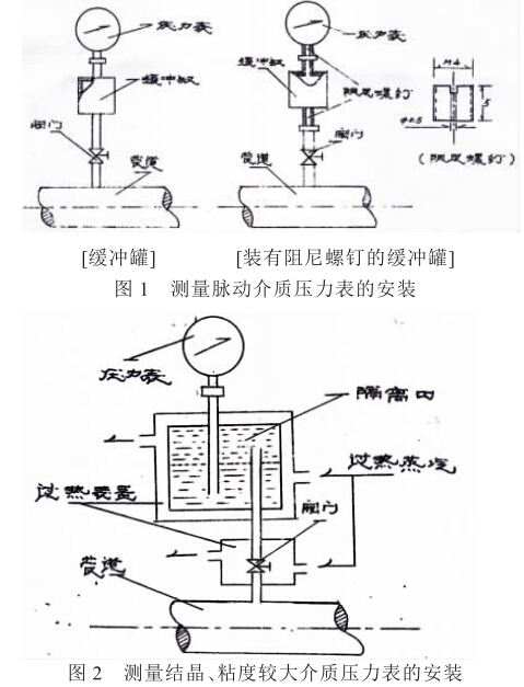 基地式仪表与压力仪表安装规范