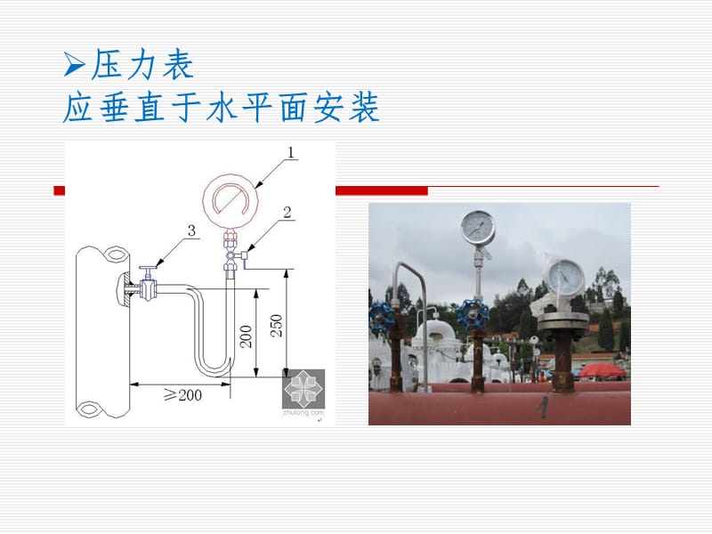 厨房设施与压力仪表安装规范