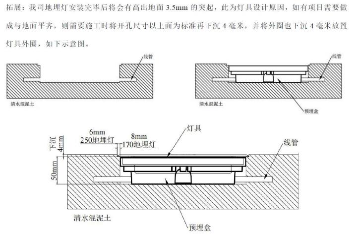 其它餐饮用品与地埋灯预埋件安装视频