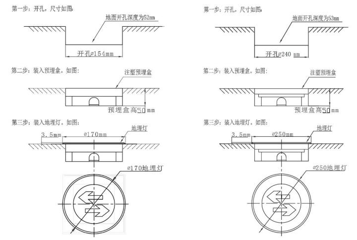 其它餐饮用品与地埋灯预埋件安装视频