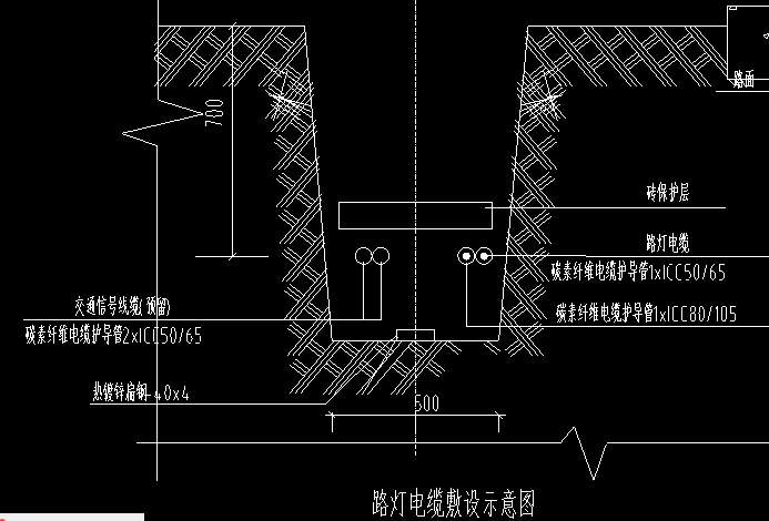 防护鞋与地埋灯套定额