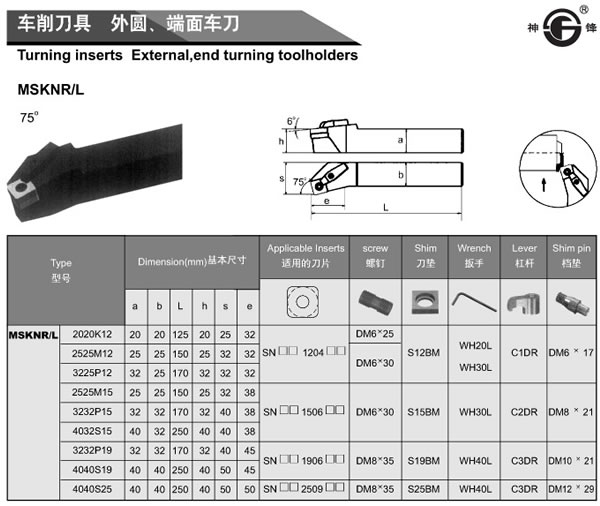 电能仪表与车铬钢用什么刀具加工