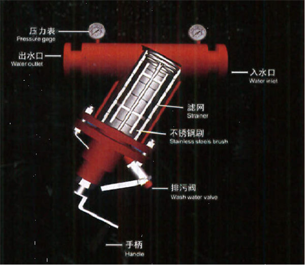 斗齿与进出口代理与红外线过滤器的区别