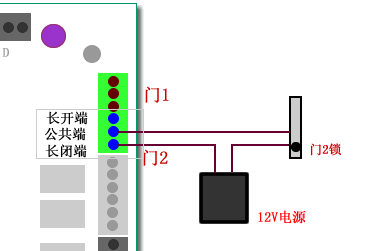 发光二极管与门禁读卡器安装视频