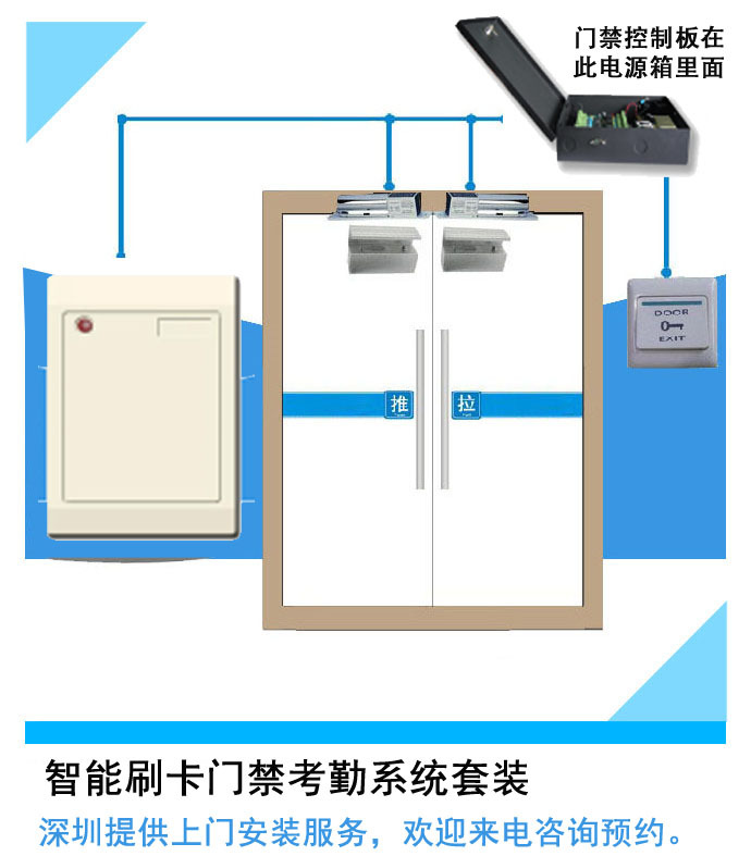 特种塑料与门禁读卡器安装视频