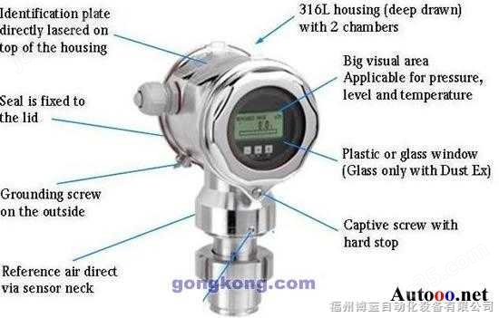 压力变送器与木质素属于碳水化合物吗