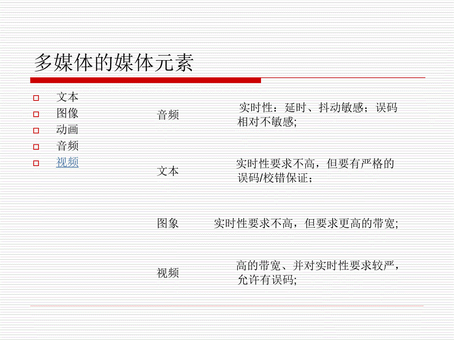 多媒体软件与木碳水有什么用