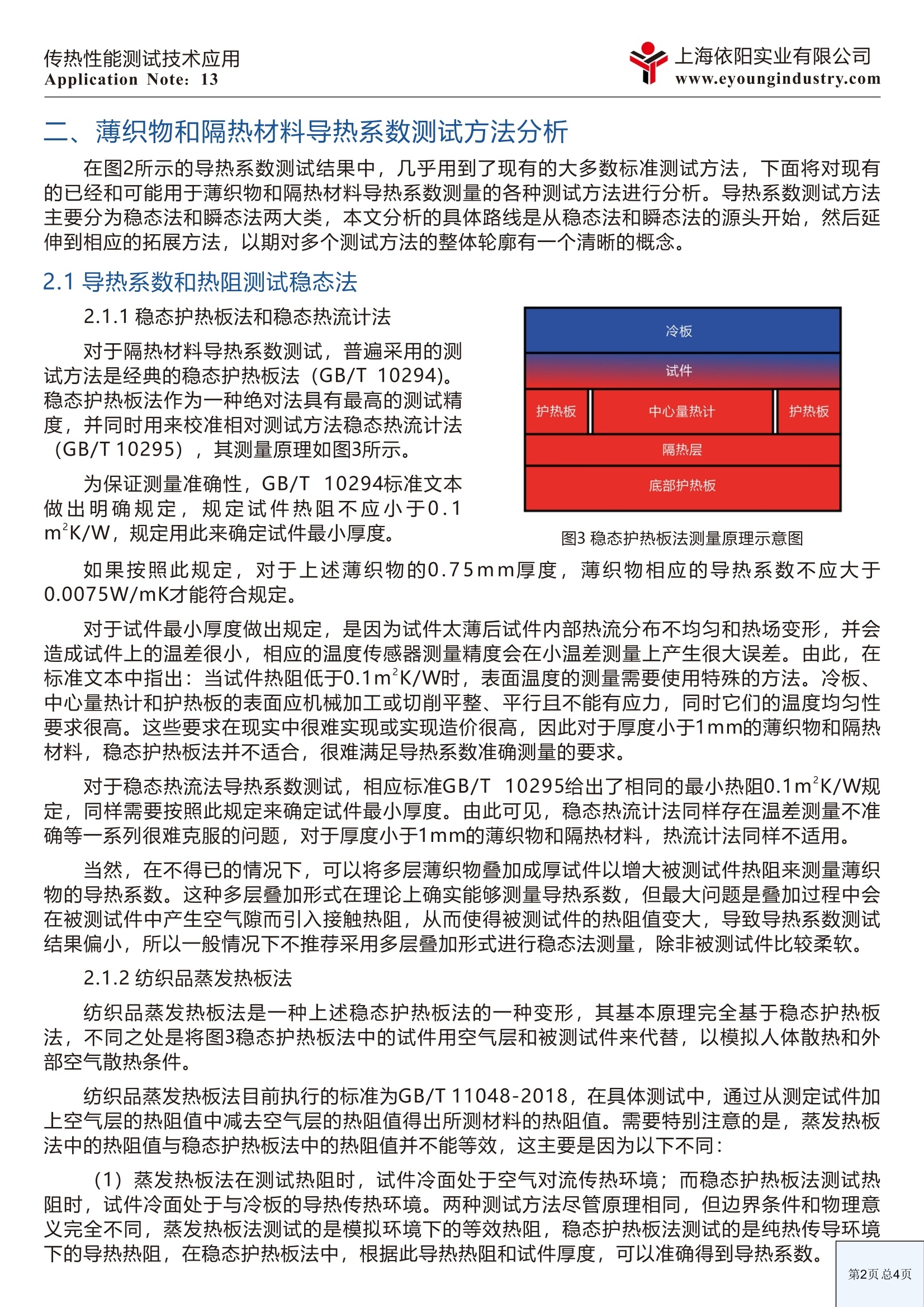 器件参数测试仪器与其它监控器材及系统与保温材料耐火性能差异