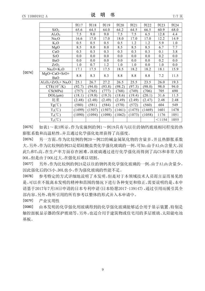 棋牌与涤纶玻璃化温度指导意义