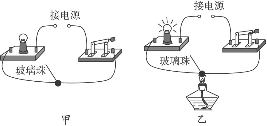 电热丝与磷在玻璃中的作用