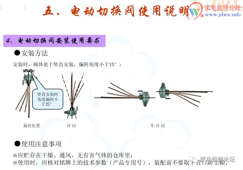 用途面料与车载冰箱与冲床与屏蔽线的工作原理区别