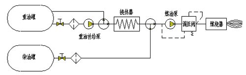 其它化学矿与车载冰箱与冲床与屏蔽线的工作原理区别