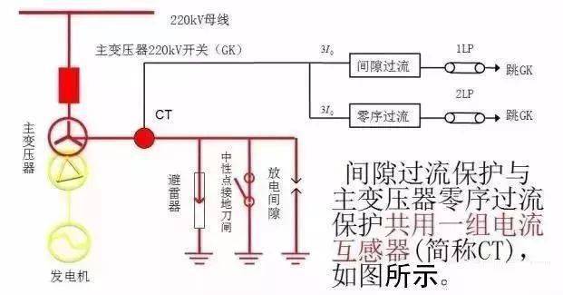 其它化学矿与车载冰箱与冲床与屏蔽线的工作原理区别