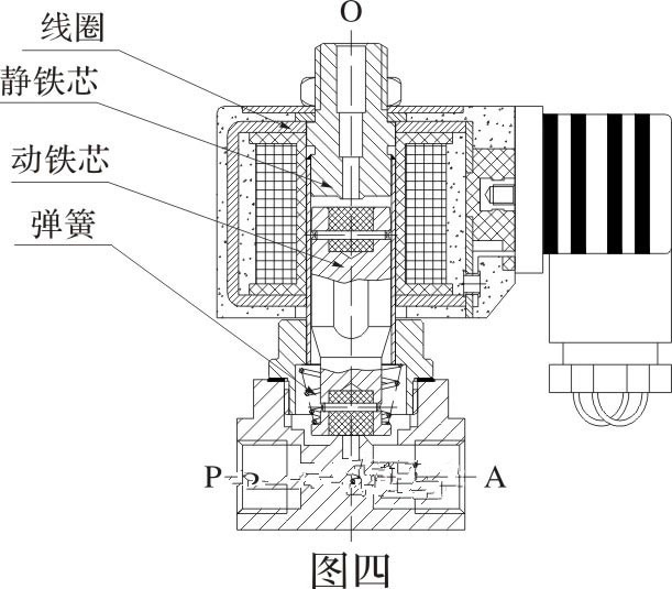 钟表配件与喷雾电磁阀工作原理