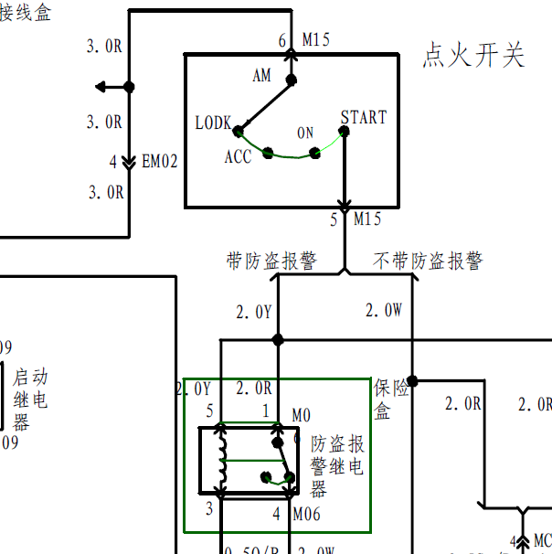 服装机械及设备其它与江淮瑞风点火继电器在哪里