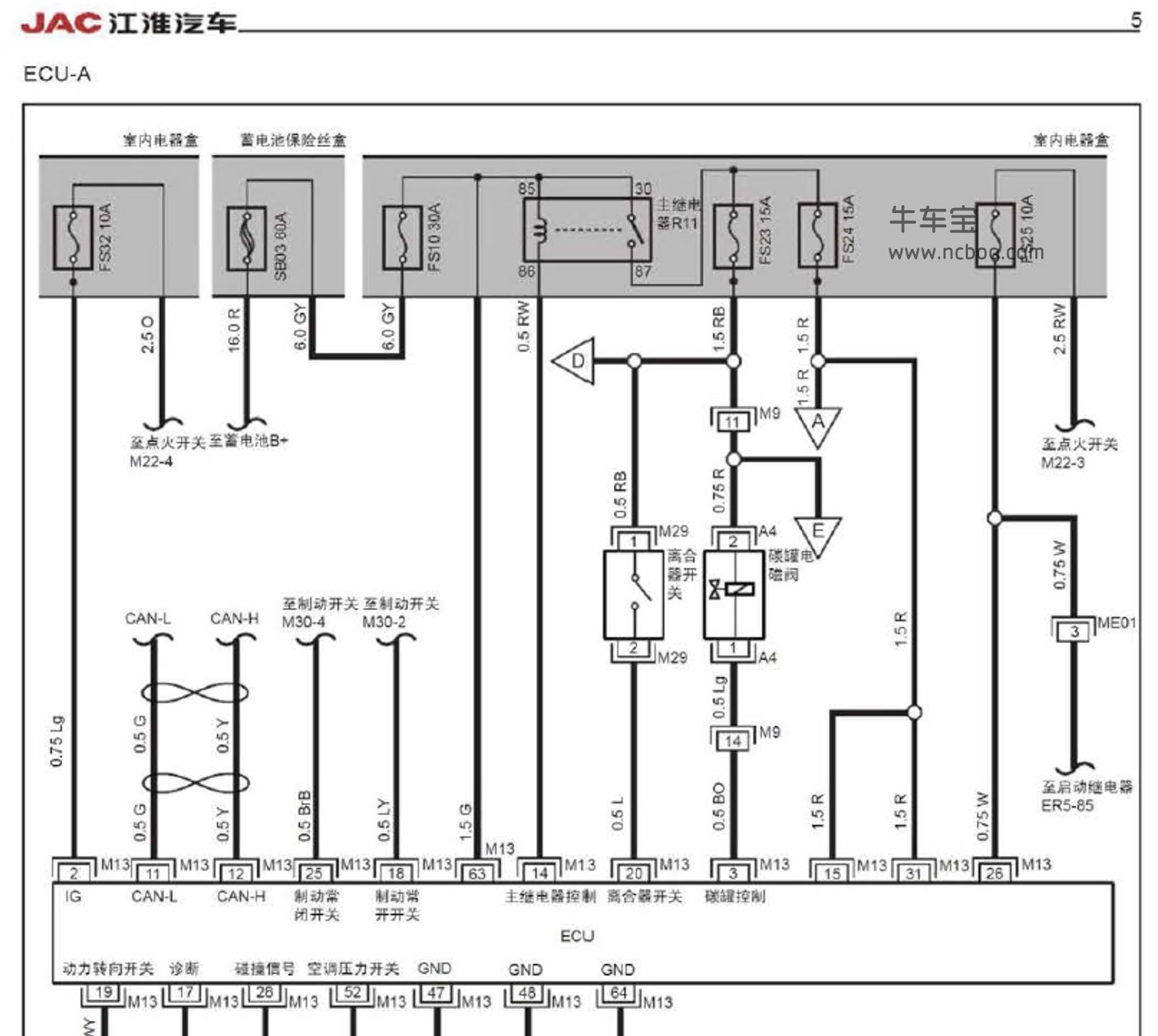 LDPE与江淮瑞风柴油版电路图