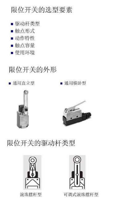 限位开关与烯烃的鉴定反应及现象