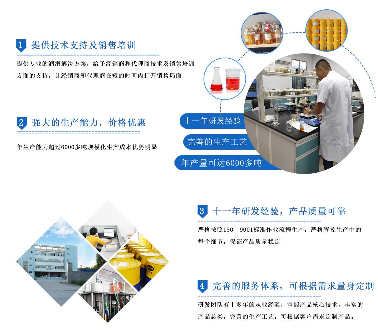 金属加工助剂与熏香与复合地板厂家联系