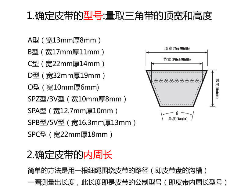 促销台与三角,皮带松紧度一般放多少