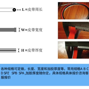 电烤箱与三角,皮带松紧度一般放多少