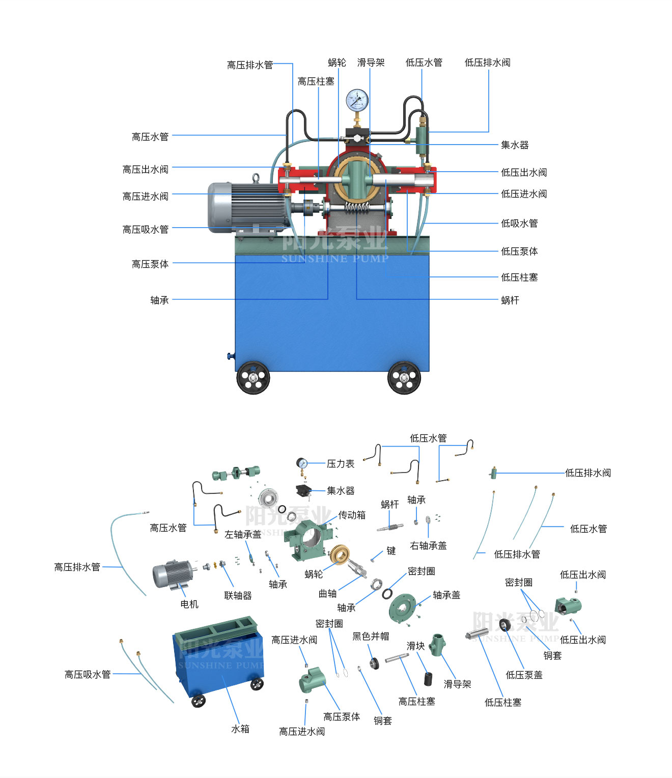 防伪技术产品与电动试压泵使用方法视频4dy