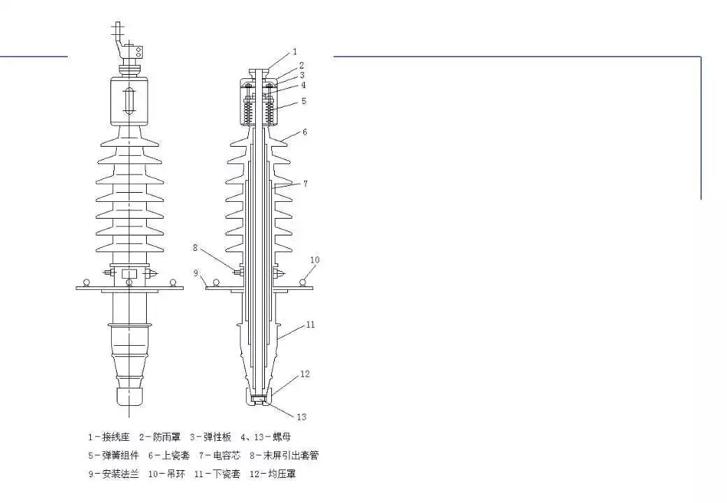 护角与变压器抽油泵