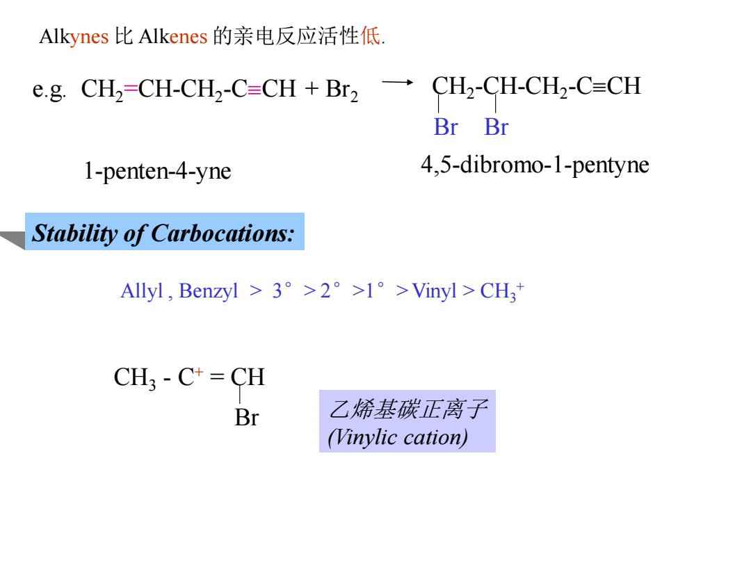 炔烃及衍生物与柴油掺机油