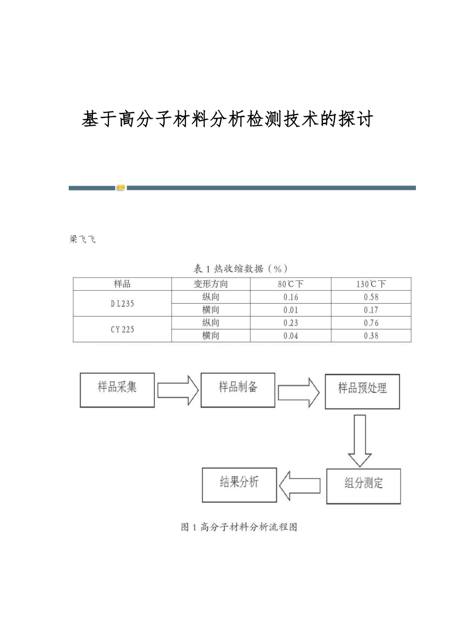 吊顶材料与木材离析成分分析实验