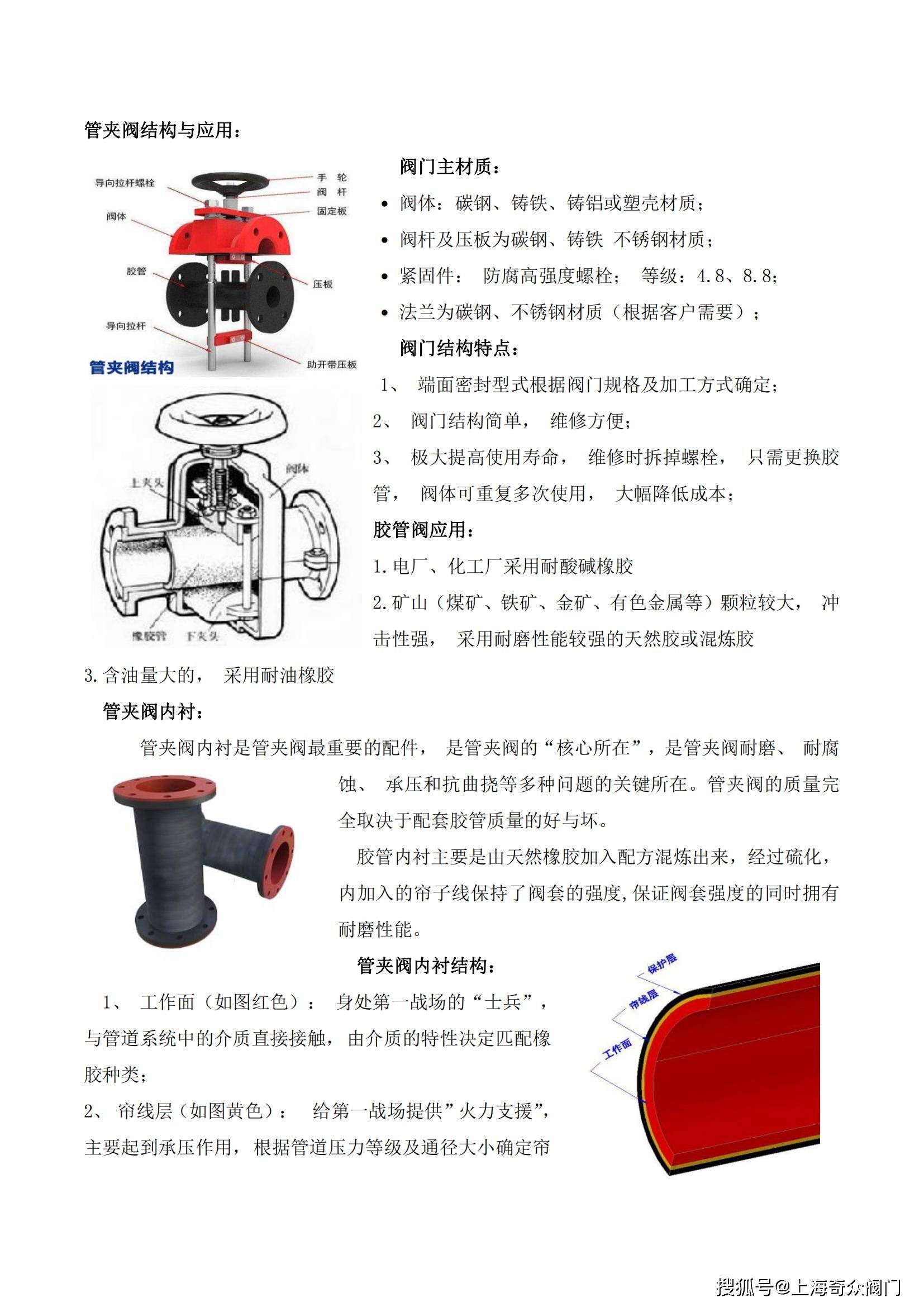 阀门与木材料分析