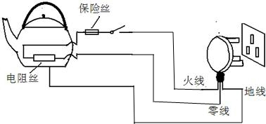 三极电源插座与家用取暖落地燃气炉