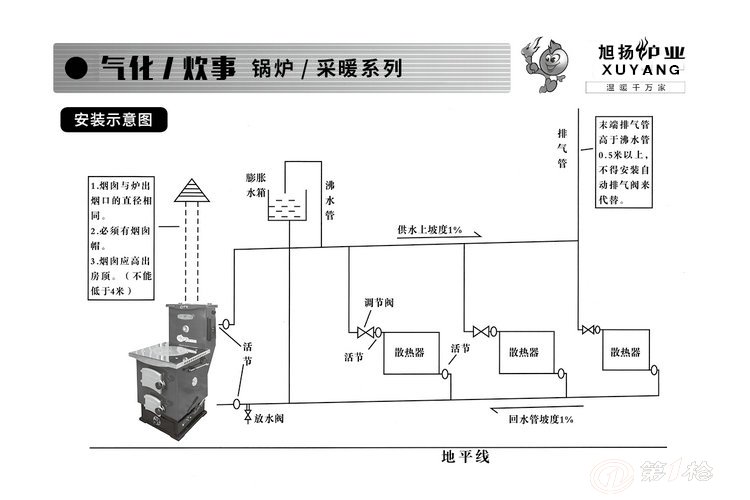 其它空气净化装置与家用取暖落地燃气炉