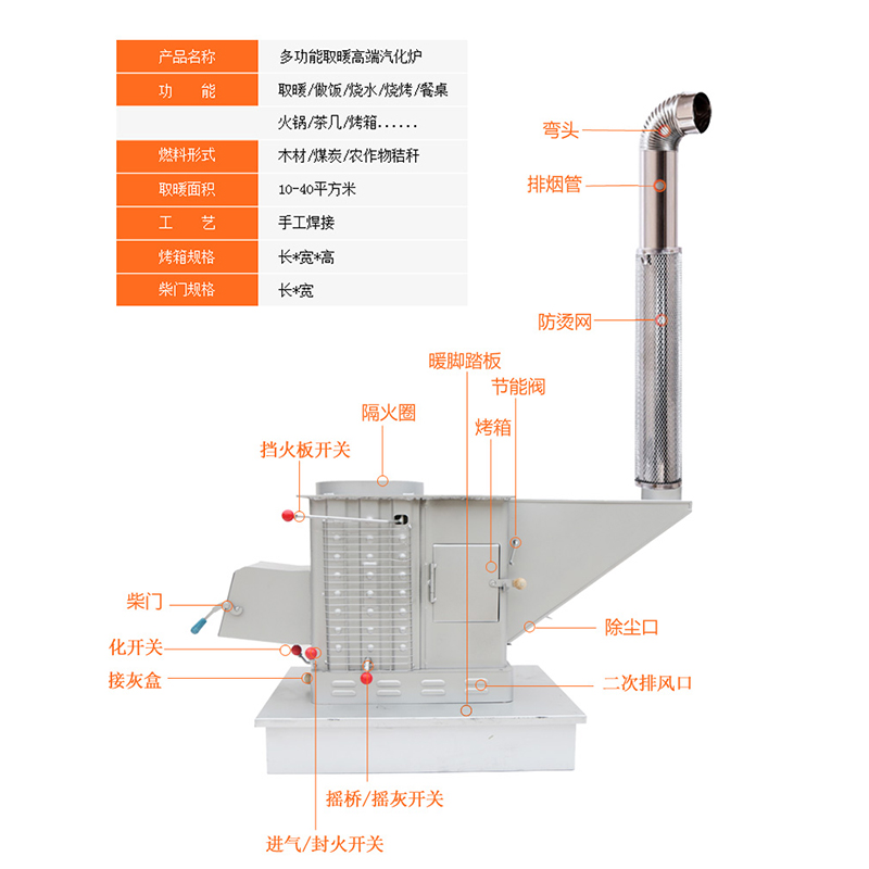 装订机与家用取暖落地燃气炉