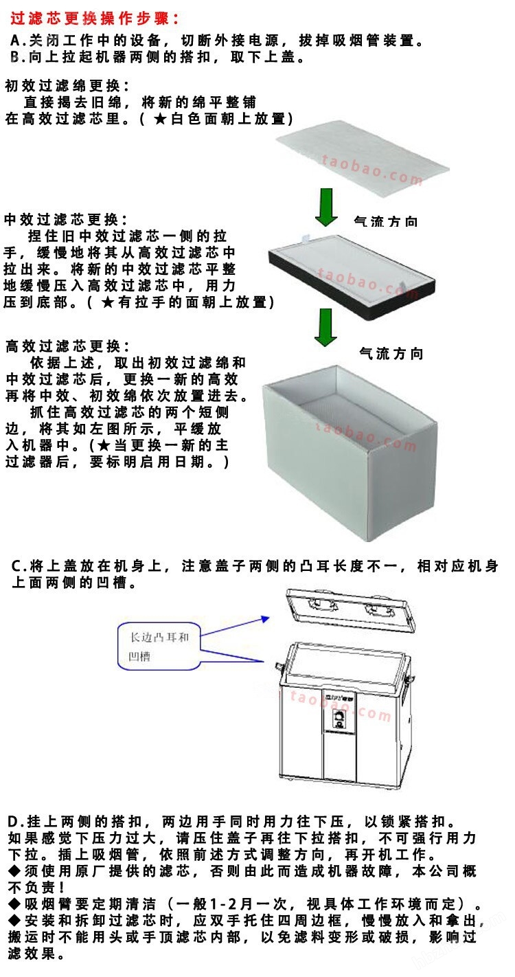 电子分色机与3701过滤棉能防电焊烟吗