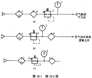 机械玩具与气动单元组合仪表之间用()的统一标准信号传递信号