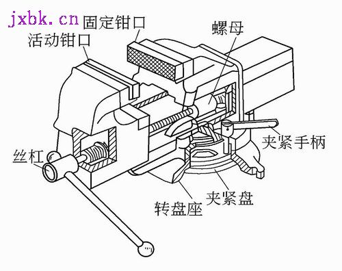 机床用虎钳与积木与气浮设备的工作原理一样吗