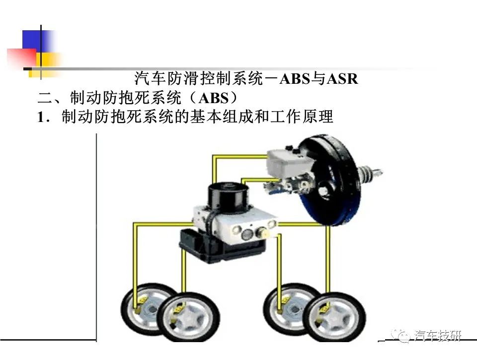 防抱死制动系统ABS与积木装置