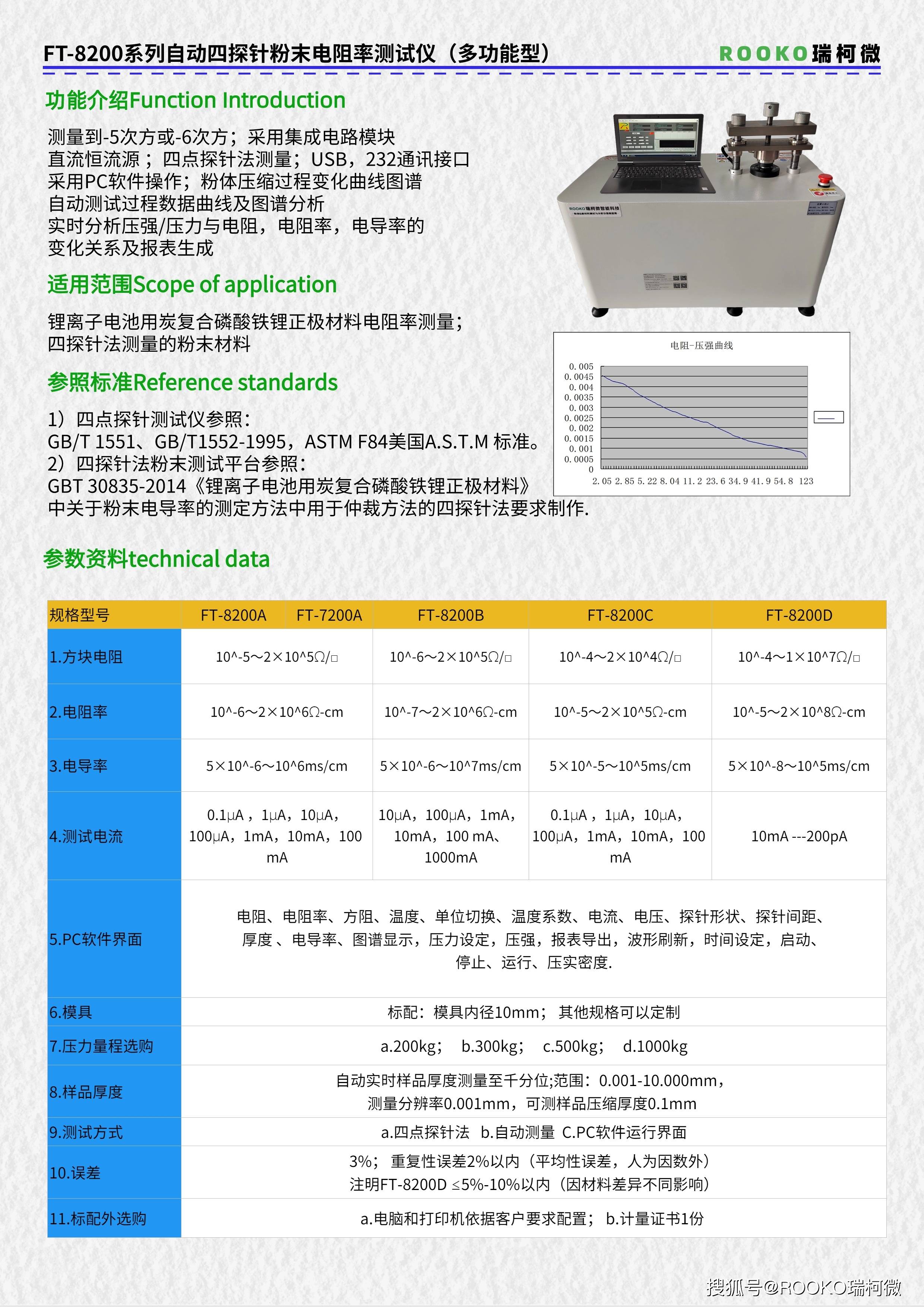 场强干扰测试仪器与云母绝缘片和硅胶绝缘垫哪个好