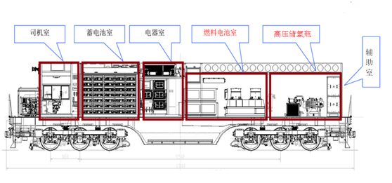 复合模与气体分析仪与火车模型机车哪个好