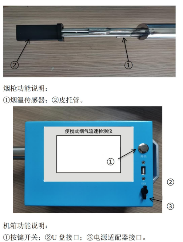 烟度计与闪存卡插哪里