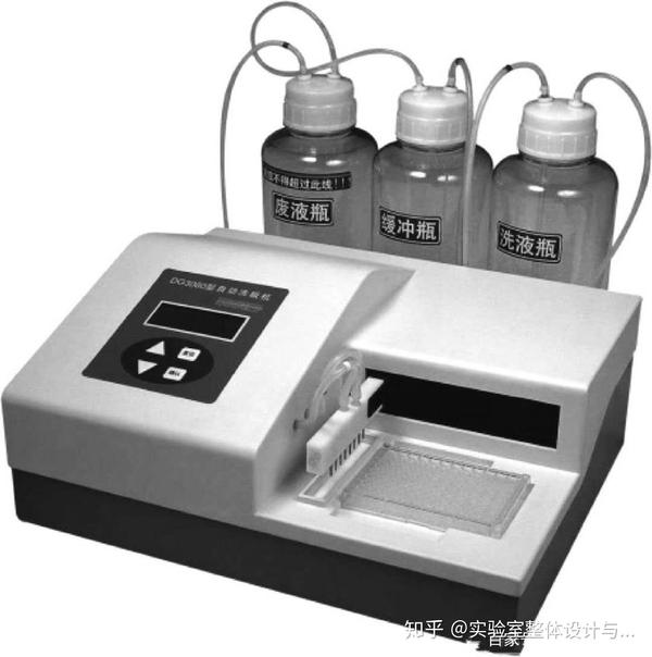 酶标仪、洗板机与温度传感器与化妆包与农药剂型与加工的区别是什么